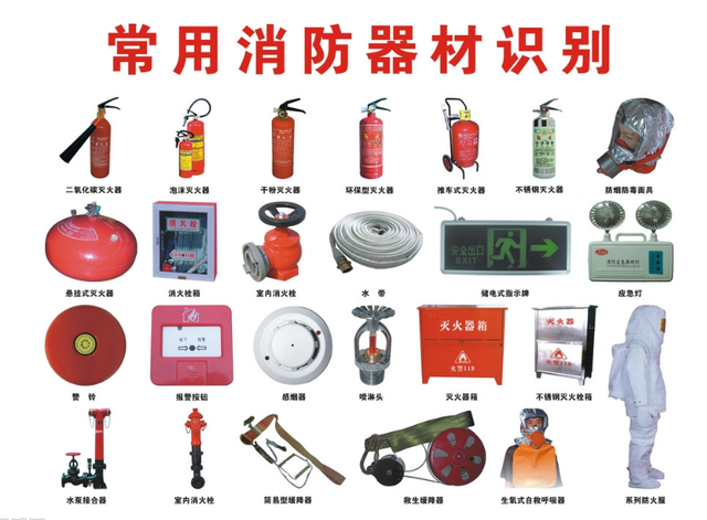 常見(jiàn)消防器材設(shè)備 認(rèn)識(shí)與使用方法指南